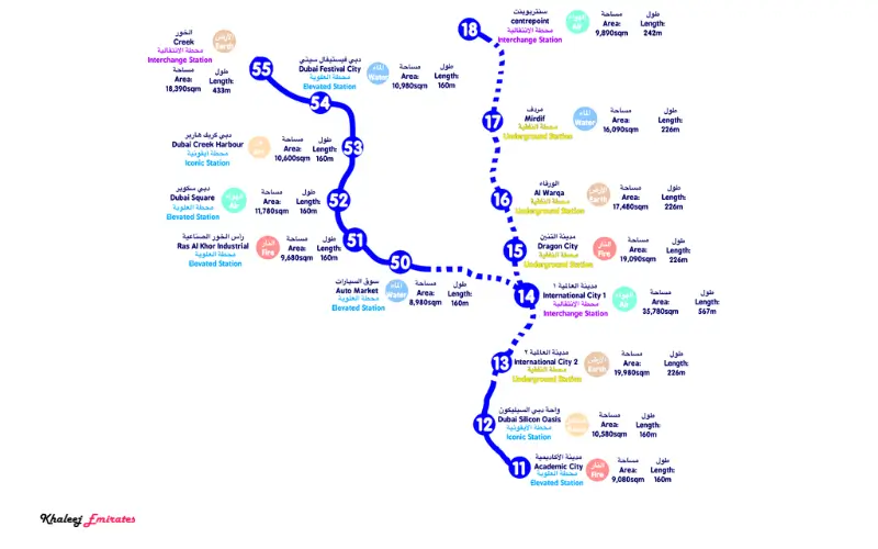 Blue Line of Dubai Metro