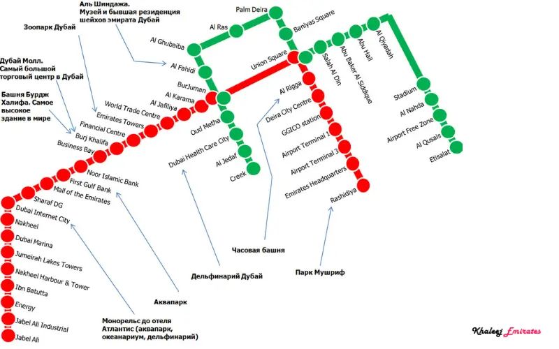 Red And Green Line Dubai Metro