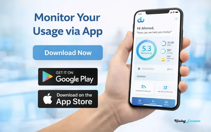 Monitoring Usage via App
