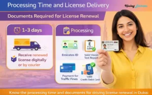 How to Renew Driving License in Dubai