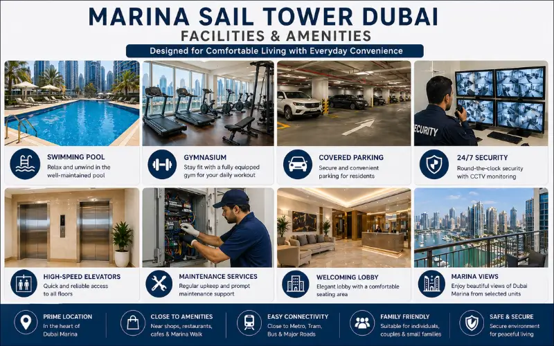 Facilities at the Marina Sail Tower