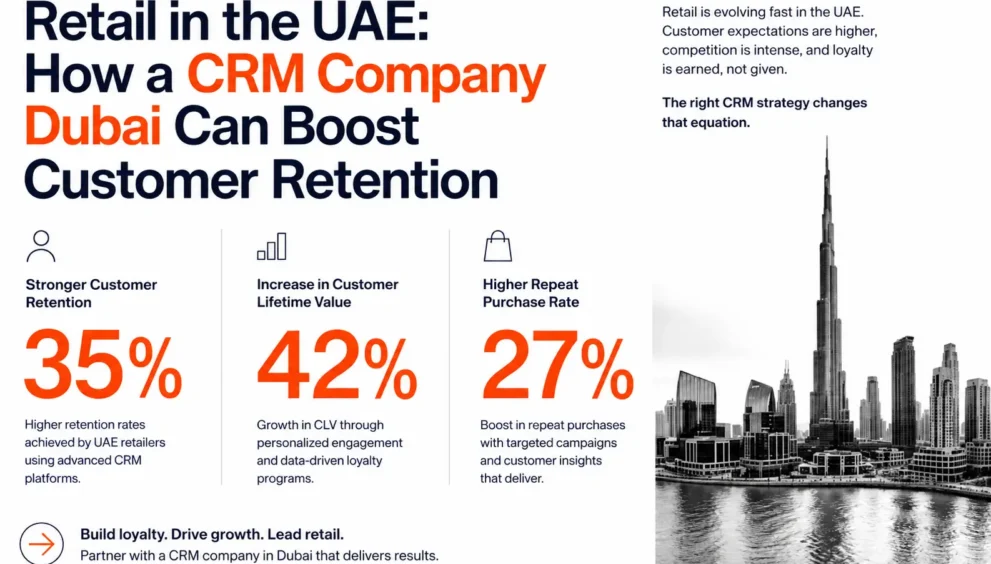 CRM Company